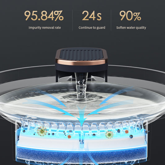 3L Stylish Smart Filtered Water Dispenser