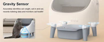 Grey Smart Automatic Cat Litter Box