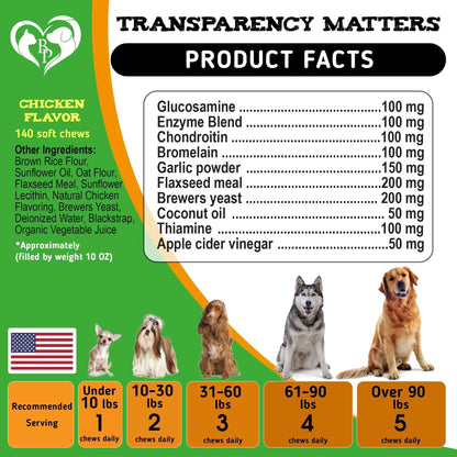 Natural Pest Control Chews for Dogs