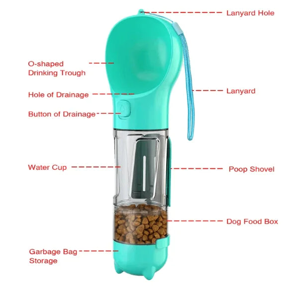 3 in 1 Water Bottle and Feeder